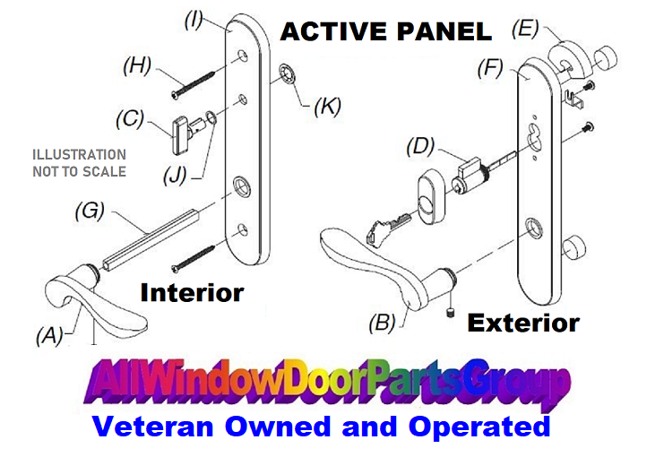 Doors, Door Hardware Parts All Window Door Parts Group